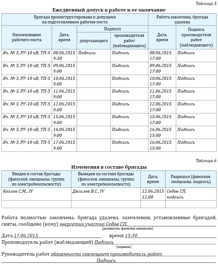 Оформление наряда допуска в электроустановках по новым правилам образец заполнения